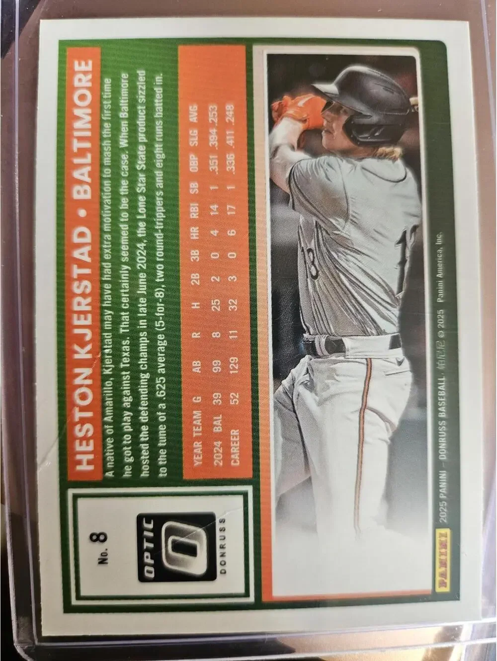 Heston Kjerstad - 2025 Panini OPTIC insert - #8 - Orioles - RAW Mint